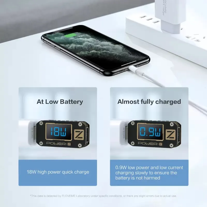 Quick Charger QC 3.0 PD 18W Type-C USB C Port EU US UK AU Plug Fast Safe Charging Adapter Wall Home Chargers
